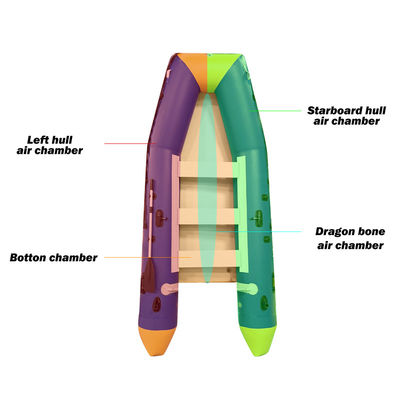 Litong Inflatable Boat Premium Segurança em Água Resgate de Emergência